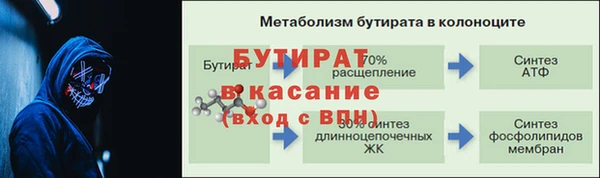 Альфа ПВП Аркадак